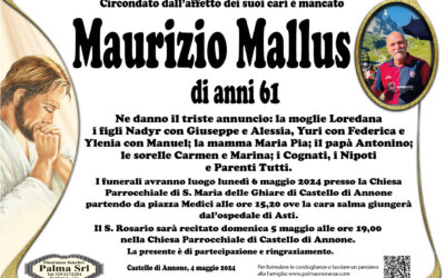 Maurizio Mallus